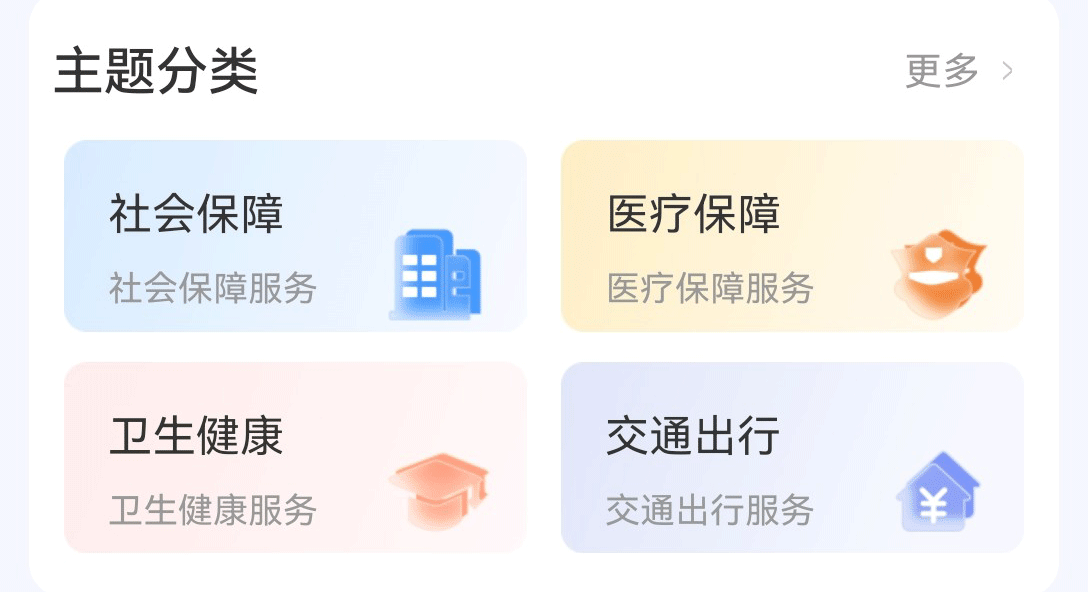 主题分类